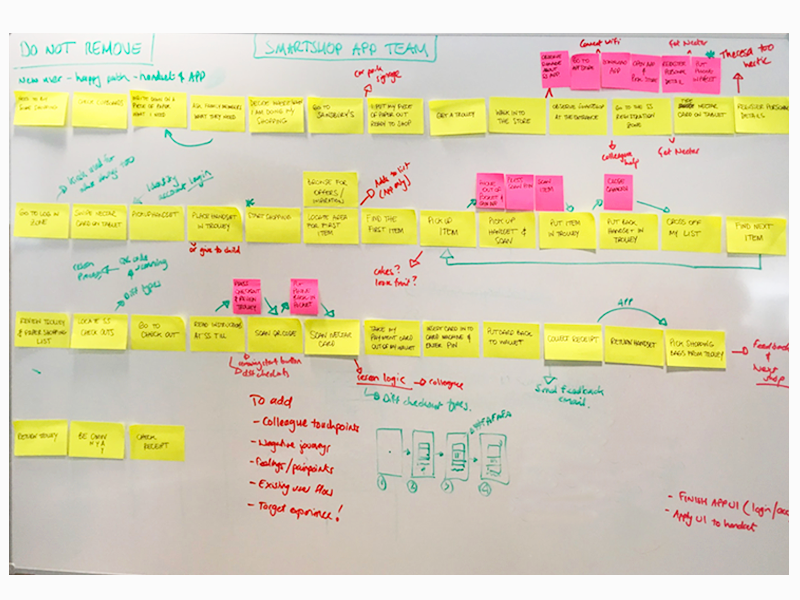 customer_journey
