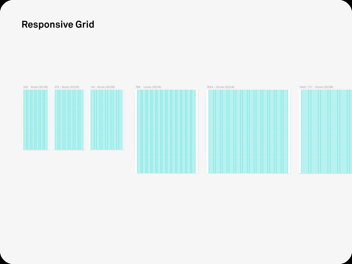 grid
